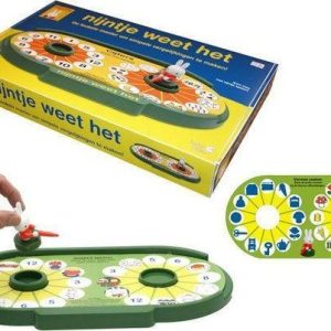 nijntje weet het