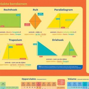 Educatieve onderleggers – Omtrek, oppervlakte en volume