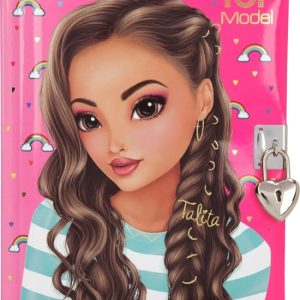 TOPModel dagboek – Design 2