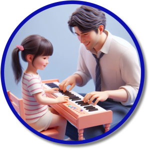 Muziek en Elektronica