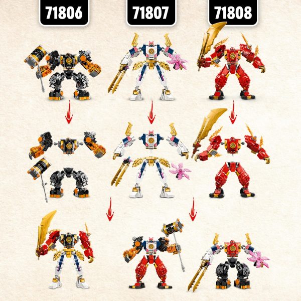 LEGO Ninjago Cole's elementaire aardmecha - 71806 - Afbeelding 6