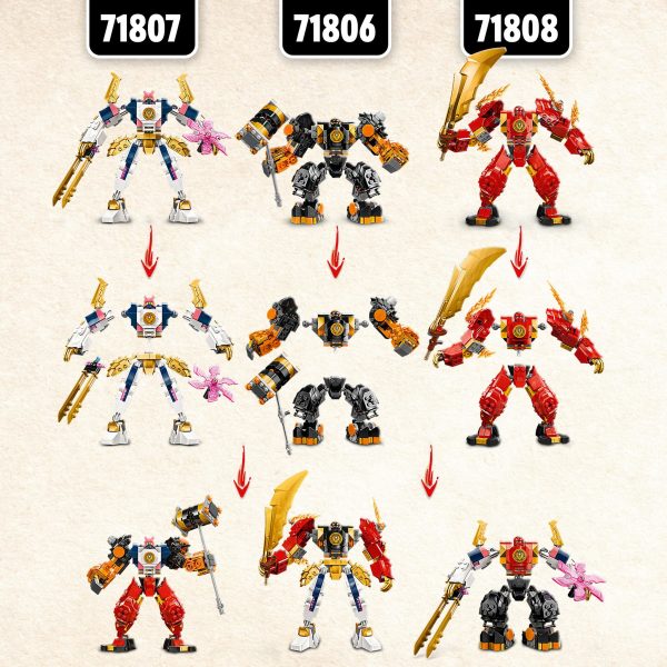 LEGO Ninjago Sora's elementaire techmecha - 71807 - Afbeelding 6
