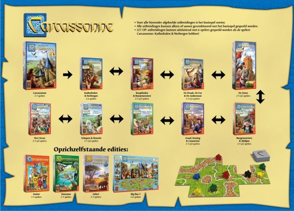 Carcassonne Bruggen, Burchten en Bazaars - Afbeelding 4