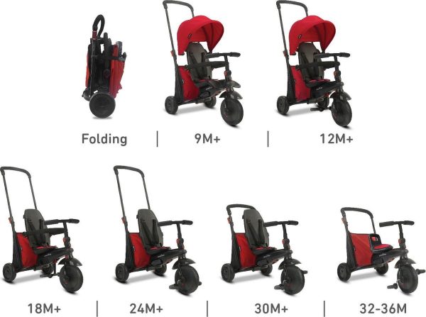 6-in-1 Folding Trike 400 Driewieler met zonnekap - zwart/rood - Afbeelding 4