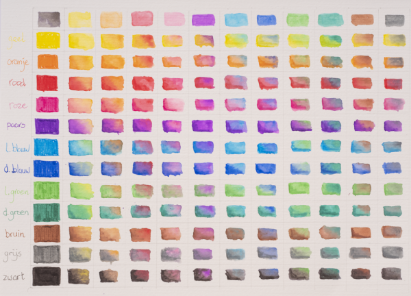 Bruynzeel Creatives - Fineliner/Brushpen Set - 48 kleuren - Afbeelding 6
