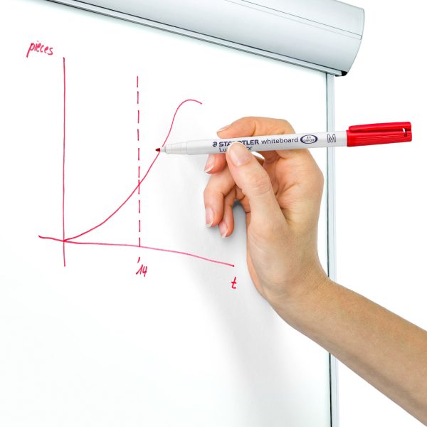 Lumocolor Whiteboardmarker 1mm/ronde punt - 4stuks (rood/blauw/groen/zwart) - Afbeelding 4