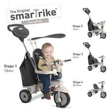 SmarTrike – Driewieler Voyage 4-in-1 (grijs)