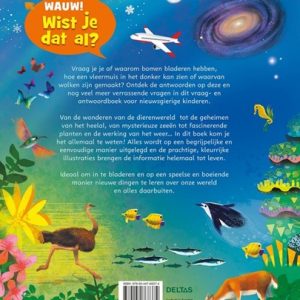 waauw! Wist je dat al?