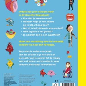 van top tot teen alles over mijn lichaam