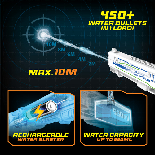 Hydro MAD - White - Afbeelding 8