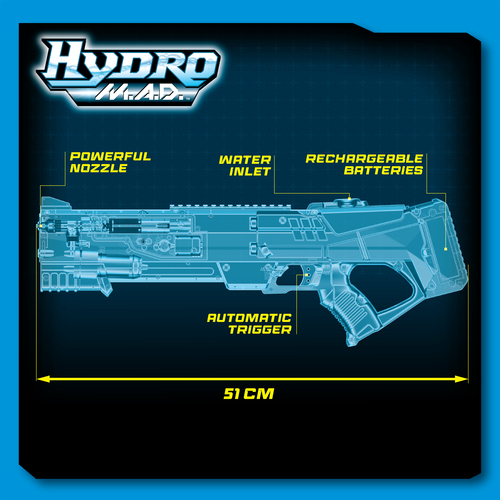 Hydro MAD - White - Afbeelding 9