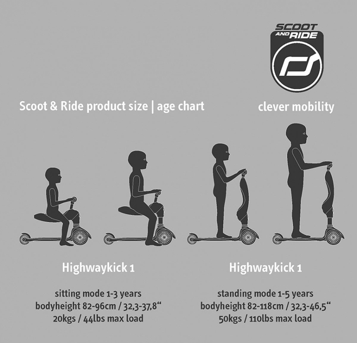 Scoot and Ride Highwaykick 1 - Steel - Afbeelding 3