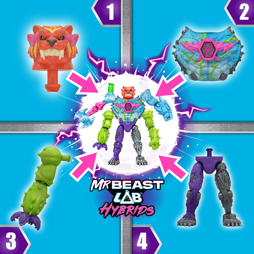 MrBeast Lab Hyper Fusion Hybrid Lab - Afbeelding 10