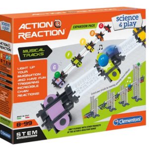 Actie & reactie sound track