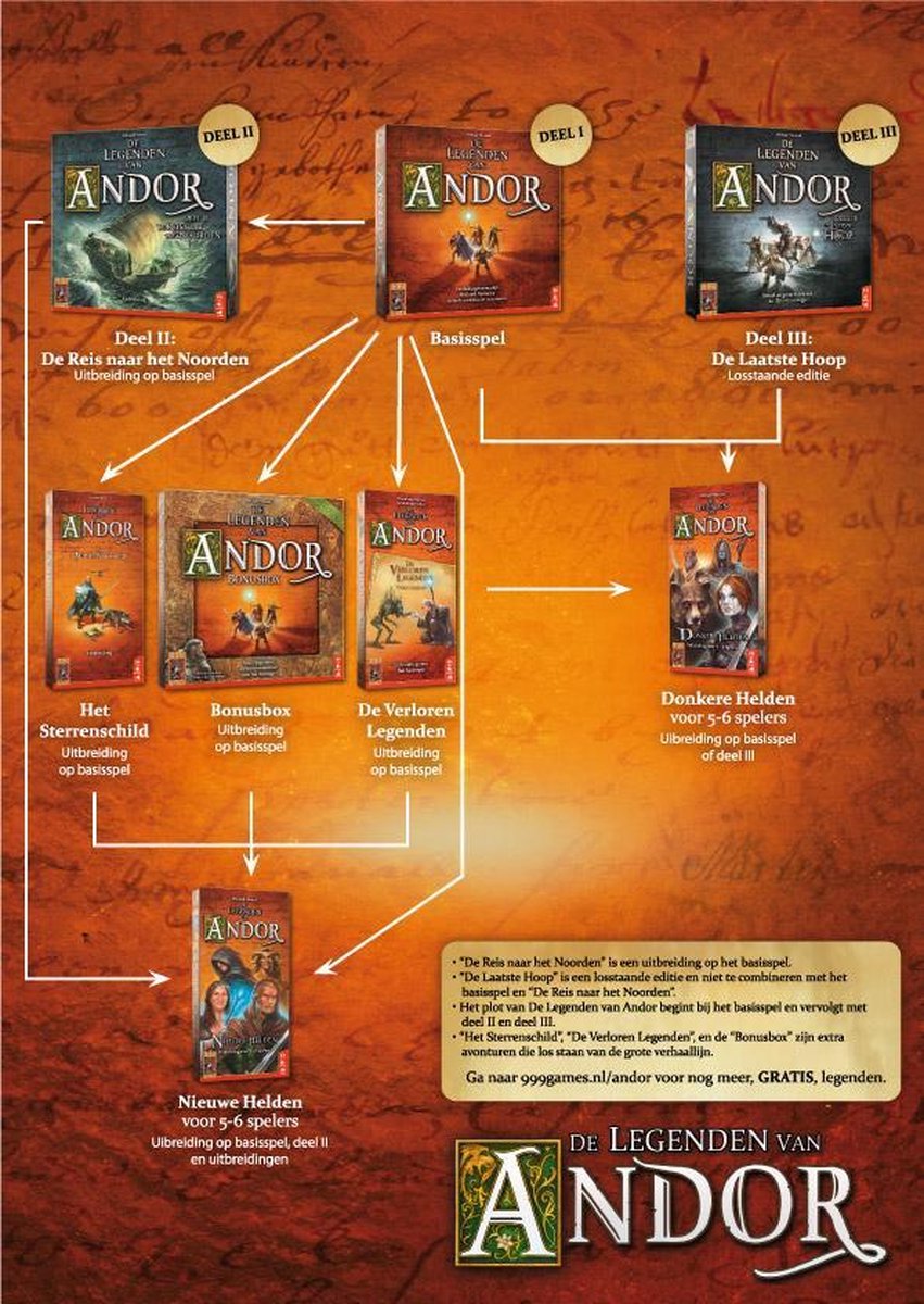 De Legenden van Andor - Donkere Helden 5/6 - Afbeelding 2