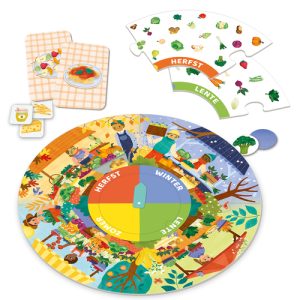 Ik Leer – Geef om de planeet – Voeding