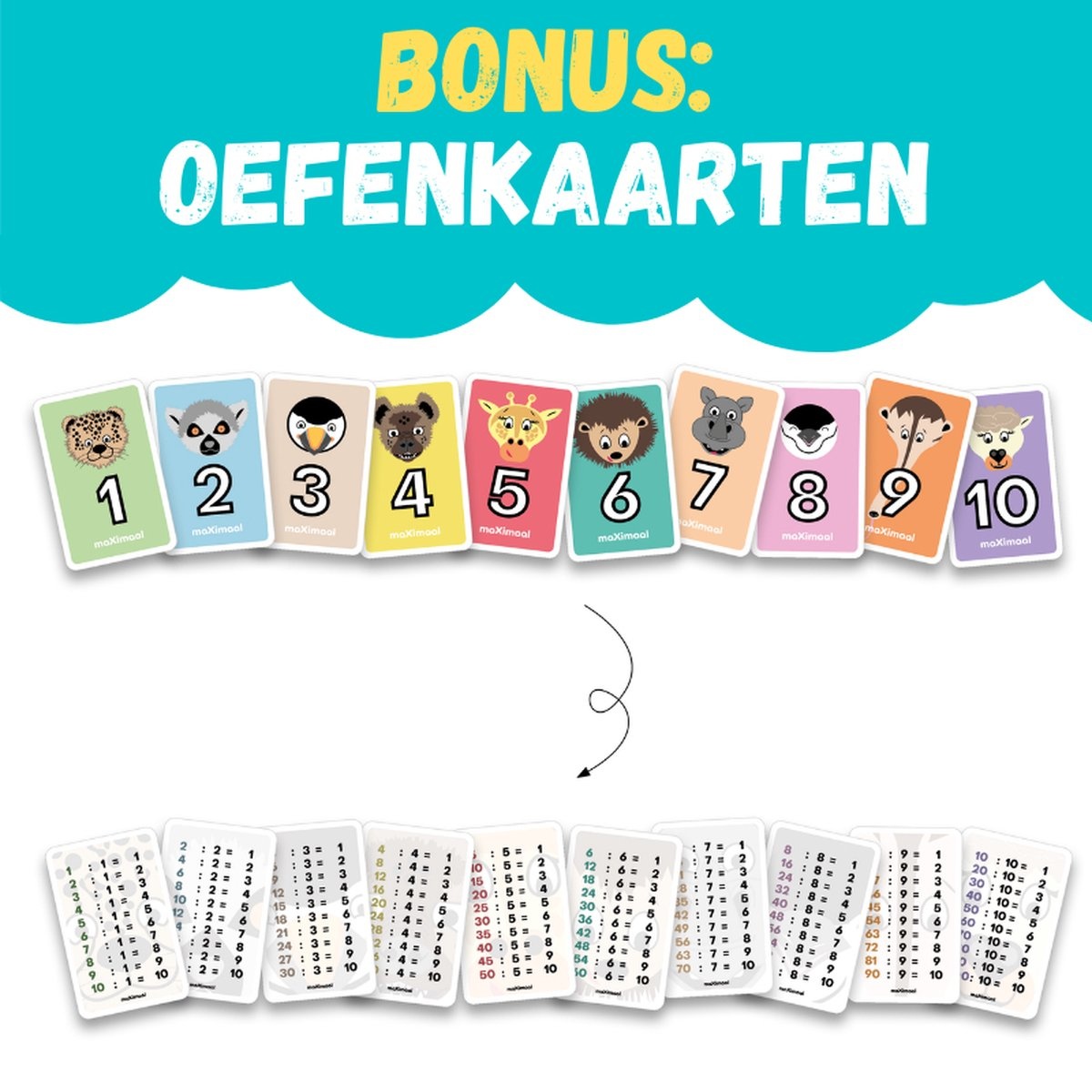 MaXimaal - Deeltafels - Afbeelding 7