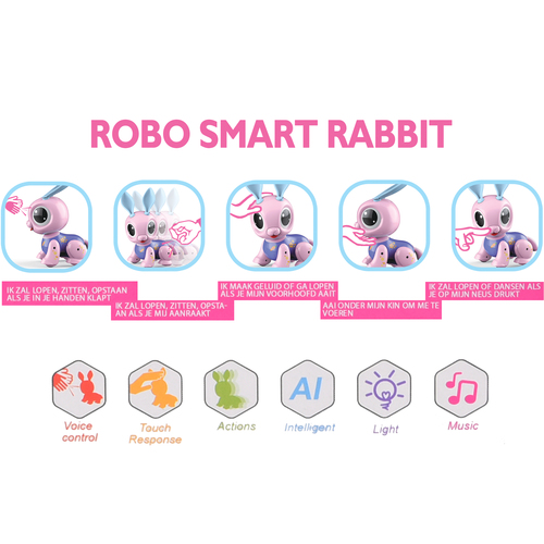 Robo Smart Rabbit - Afbeelding 2