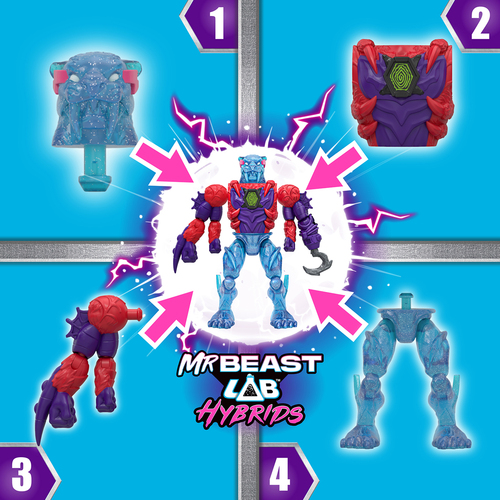 MrBeast Lab Hybrid Multipack Spider vs Energy Panther - Afbeelding 8