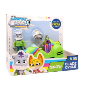 Speurneuzen Kit & Sam – Multi terrain motorcycle-snow